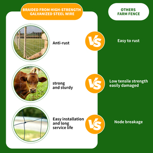 10-مقياس 6 بوصة 4 * * our-بعد الماشية رخيصة الثمن ملحومة لالغزلان المعاوضة مزرعة المفصلات - Product Image 5