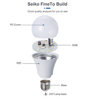 Ampoule LED E27 B22 en gros 5W 7W 9W 12W 15W 18W 24W Économie d'énergie Longue durée de vie Lumière intérieure domestique