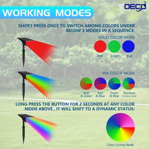 ไฟตกแต่งสวนพลังงานแสงอาทิตย์ RGB พร้อมเปลี่ยนสีได้ 8 สี สำหรับสนามหญ้าและสวน IP65 ไฟ LED พลังงานแสงอาทิตย์ขนาดเล็กแบบออลอินวันสำหรับภายนอกอาคาร - Product Image 3