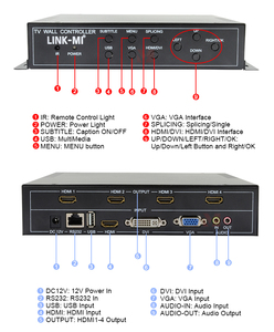 Controller Video Wall LINK-MI 1080P 2x2 in Metallo con Ingresso/Uscita Audio 3.5mm, Funzione Sottotitoli, Supporto Rotazione 180° - Product Image 2