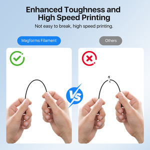 Filament PETG transparent Magforms haute vitesse 600 mm/s, recharges sans bobine à haut débit, 1,75 mm, 1 kg, compatible Bambu Lab - Product Image 4