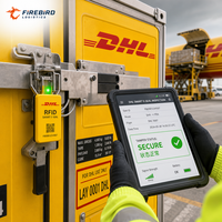 Services logistiques FirebirdDDP Fedex DHL Ups Dropship Air Express