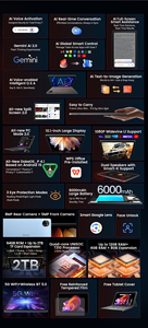 Blackview <span class=keywords><strong>Tablet</strong></span> <span class=keywords><strong>PC</strong></span> 10.1 inch 6000mAh <span class=keywords><strong>Android</strong></span> 15 Wifi phiên bản giá rẻ giá 4 + 64GB phía sau 8MP phía trước 5MP máy ảnh Blackview Tab 20 - Product Image 4