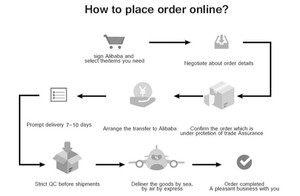 <span class=keywords><strong>Peinture</strong></span> au diamant en résine animale moderne à faire soi-même, peinte à la main, avec guirlande lumineuse LED et boîte, taille personnalisable, <span class=keywords><strong>marque</strong></span> Meian - Product Image 5