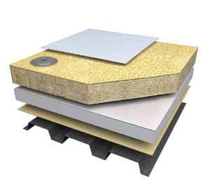 Panneau de laine de roche haute densité HEJ |   Isolation de toiture à pente basse ignifuge <span class=keywords><strong>A1</strong></span> certifiée Energy Star pour projets mondiaux - Product Image 1