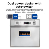 Incubateur automatique intelligent 240 œufs, double alimentation (220V/12V), pour l'éclosion de plusieurs oiseaux : poulet, canard, oie, caille
