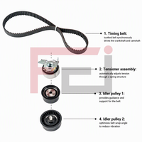 Kit de courroie de distribution de haute qualité de la marque FEI, en acier et caoutchouc, pour Opel/Chevrolet/VW, nouveau tendeur K015499XS, garantie de 12 mois
