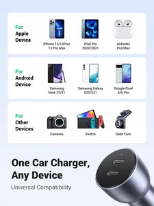 Caricabatterie da auto UGREEN USB C CD213 60W, caricabatterie da auto doppio Type C a ricarica rapida, adattatore compatibile con <span class=keywords><strong>iPhone</strong></span> - Product Image 4