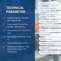Mini actionneur électrique léger et compact, actionneur motorisé IP67 étanche DC24V DC12V pour l'automatisation industrielle