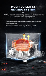 Machine à <span class=keywords><strong>café</strong></span> expresso de bureau intégrée, machine à thé électrique commerciale pour Teapresso - Product Image 6