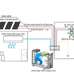 <span class=keywords><strong>Aire</strong></span> <span class=keywords><strong>acondicionado</strong></span> de almacenamiento de energía con energía <span class=keywords><strong>Solar</strong></span> <span class=keywords><strong>para</strong></span> exteriores, de 2,56 a 10,24 kWh, <span class=keywords><strong>para</strong></span> uso doméstico, <span class=keywords><strong>aire</strong></span> <span class=keywords><strong>acondicionado</strong></span> con energía <span class=keywords><strong>Solar</strong></span>, de A kWh - Product Image 6
