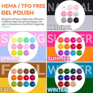 Gel UV pour ongles sans HEMA ni TPO, élastique à 150 degrés, avec pinceau à pointe fine pour une application <span class=keywords><strong>facile</strong></span> des bords, pour <span class=keywords><strong>manucure</strong></span> en salon, vente en gros - Product Image 3