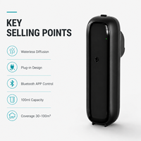 Diffuseur de parfum intelligent en gros, électrique, sans eau, contrôlé par application, capacité de 100 ml, pour usage commercial, domestique et automobile