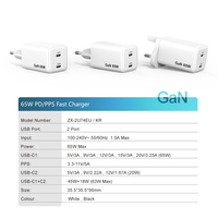Pengisi Daya Cepat Mini Portabel 65W GaN 2 Port Tipe C 5A PPS dengan Perlindungan OTP OVP OCP OLP untuk Perangkat Universal