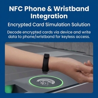 Boîte blanche compacte double fréquence IC+ID, NFC, 125K, 250K