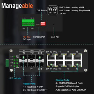 <span class=keywords><strong>Switch</strong></span> PoE Gerenciado Industrial com 8 Portas PoE de 1000M + 4 Portas SFP de 1.25G + 2 Portas SFP+ de 10G para Redes de CFTV - Product Image 5