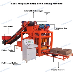 Phổ biến <span class=keywords><strong>QT</strong></span> 4-25d tự động bê tông khối đúc máy cát xi măng tro BAY LÁT GẠCH làm máy động cơ trực tiếp - Product Image 3