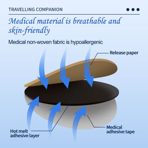 OEM 중국 의료 공급 바다/자동차 병에 대한 효과적인 항 메스꺼움 멀미 패치 - Product Image 5