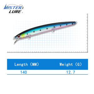 MISTER LURE 14cm 12.7g 仿真小鱼饵，带围兜，带三钩，淡水抛竿鱼饵，人工鱼饵 - Product Image 2