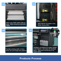 Impresora de sublimación de tinta de 1.9m para I3200, 2400 DPI, multifunción rollo a rollo para plotter