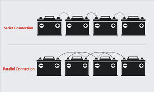 12v Solar 200ah 300ah pil Lifepo4 lityum iyon batarya paketi için güneş ev enerji depolama yedek güç ücretsiz şarj ile - Product Image 6