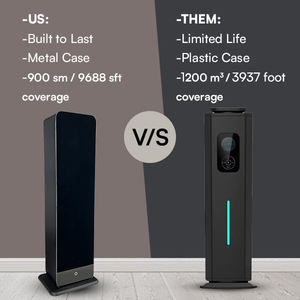 Diffuseur d'hôtel commercial Parfum de luxe autonome Mini ventilateur électrique Huile essentielle CE Smart Diffuser Machine - Product Image 3