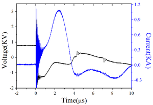 Bộ Chỉnh Lưu Diode <span class=keywords><strong>SCR</strong></span> <span class=keywords><strong>Thyristor</strong></span> <span class=keywords><strong>Module</strong></span> <span class=keywords><strong>635A716H01</strong></span> - Product Image 6