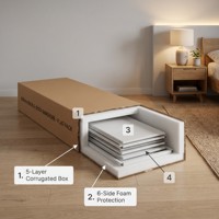 Armoire double porte en acier blanc mat W600mm pour chambre à coucher, support OEM, vente en gros