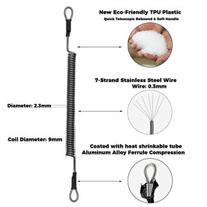 Alicates de pesca resistentes con pinza de pescado antideslizante, cordón de alambre de acero y mosquetón de resorte, Correa antipérdida - Product Image 4