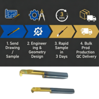 Plaquette de chanfreinage CNC R/LSC5.T045.20.5215 pour usinage de métaux, outil de tournage et de fraisage en carbure pour machines-outils CNC