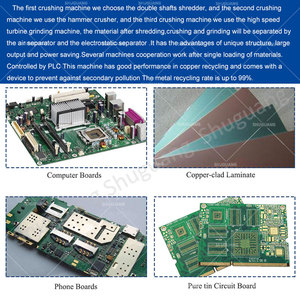 E chất thải PCB board vàng tái chế máy bảng mạch Vàng Tước Máy E chất thải tái chế nhà máy và vàng tinh chế - Product Image 5