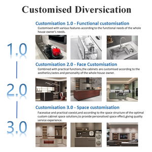 Fabricant BAINENG, conception <span class=keywords><strong>de</strong></span> meubles sur mesure, solution complète pour la maison, décoration <span class=keywords><strong>de</strong></span> restaurant en acier inoxydable, armoire <span class=keywords><strong>de</strong></span> <span class=keywords><strong>cuisine</strong></span> modulaire - Product Image 5