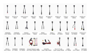 TOPDON UltraDiag Motoサポートメンテナンスサービスワイヤレス接続モーターサイクル診断ツール付きエキスパートメカニック - Product Image 5