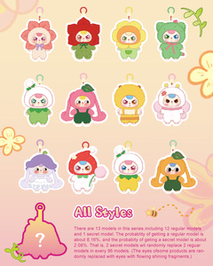 JOYMIA Promesa de Primavera: Set de Caja Sorpresa de Juguetes de Gato de Peluche Suave de PVC con Lindas Mini Muñecas Kawaii para Regalo de Niños - Product Image 2