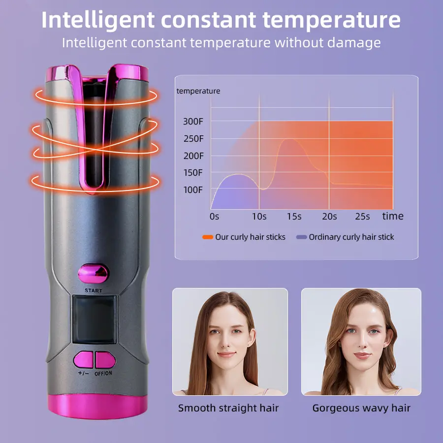 Professional Rechargeable Cordless Hair Curler Portable Electric Mini Hair Curling Iron Automatic Curling Iron