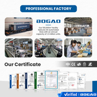 BOGAO 9.5KW 2200PSI Electric Drive Removable Drain High Pressure Cleaning Sewer Jet Power Washer Machine