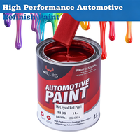 Peinture automobile nacrée irisée 1K, revêtement acrylique liquide monocomposant pour pulvérisation de carrosserie