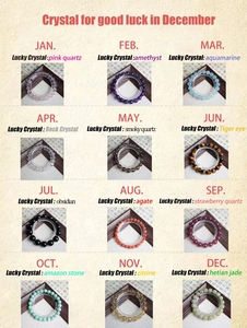 <span class=keywords><strong>October</strong></span> tự nhiên tianhe đá unisex Vòng đeo tay pha lê-December may mắn sáng tạo DIY đính cườm Vòng đeo tay - Product Image 6