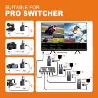 Transmission audio-vidéo sans fil HD MI (4K) + SDI (1080P) 656FT/200 mètres, utilisable avec une caméra 4K pour les événements sportifs en plein air ou la diffusion en direct