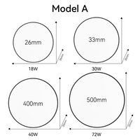 Plafonnier Encastré Rond Ultra-Mince Étanche et Anti-Poussière / Plafonnier Moderne pour Salon et Chambre / Plafonnier LED