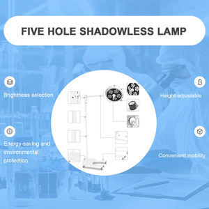 Regolazione dello smorzamento personalizzato Shadowless funzionamento lampada a <span class=keywords><strong>LED</strong></span> facile regolazione continua lampada chirurgica a <span class=keywords><strong>LED</strong></span> - Product Image 6