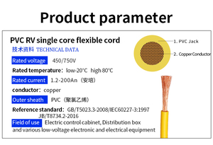 Rv Đồng Duy Nhất Lõi 0.5Mm <span class=keywords><strong>0.75Mm</strong></span> 1Mm 1.5Mm 2.5Mm 4Mm 6Mm 10Mm Vuông Điện Tử Dây Linh Hoạt Dây Cáp Thiết Bị Dây - Product Image 2