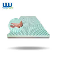 Haute qualité Offre Spéciale supplémentaire Luxueux Matelassée Double Couche En Mousse à Mémoire Matelas