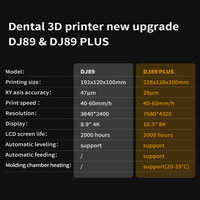 Bon prix imprimante 3d 8K haute précision imprimante 3d pour bijoux pour modèle dentaire Dj89 Plus machine