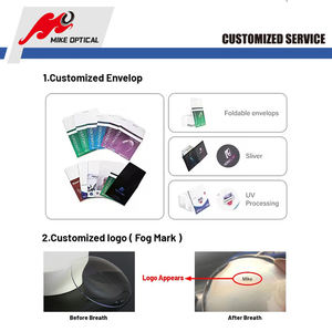 ब्लू ब्लॉक Hmc राल दो-टुकड़ा ऑप्टिकल लेंस उच्च गुणवत्ता स्पष्ट 1.61 एकल दृष्टि uv420 ब्लू कट एंटी ब्लू लाइट तैयार लेंस - Product Image 3