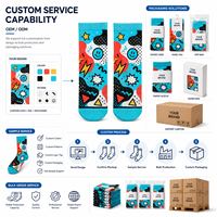 Chaussettes personnalisées imprimées pour adultes, motif couleur intégrale, en coton doux, pour la vente au détail, les marques, les écoles, les clubs, les événements et les uniformes.