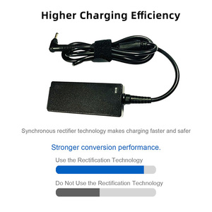 4.0*1.7 45W 20V 2.25A Adaptateur secteur <span class=keywords><strong>Chargeur</strong></span> pour ordinateur portable pour <span class=keywords><strong>Lenovo</strong></span> <span class=keywords><strong>Ideapad</strong></span> 100 <span class=keywords><strong>110</strong></span> 110s 120s 310 320s 320 510s 510s 710s Yoga 720 - Product Image 3