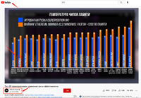 Thermalright ODYSSEY 2 Almohadillas Térmicas de Silicona 12.8W/m.k 0.75mm 2mm Grizzly Gelid Ultimate para Enfriamiento Eléctrico de GPU y CPU