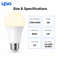 Bohlam LED WiFi Pintar 2.4G 9W 800LM E26 2700K-6500K RGB CCT Aplikasi 5-Kanal Dapat Diredupkan Kontrol Suara Penggunaan Rumah & Luar Ruangan