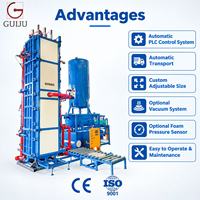 Machine de moulage automatique verticale personnalisable Guiju pour blocs EPS – Machine de fabrication de blocs en mousse de polystyrène EPS de haute qualité avec certification CE